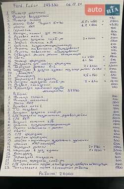 Седан Ford Fusion 2014 в 