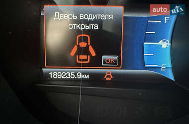 Седан Ford Fusion 2016 в 