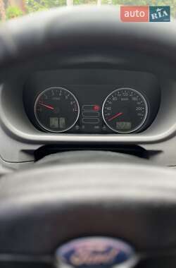 Хэтчбек Ford Fusion 2004 в 