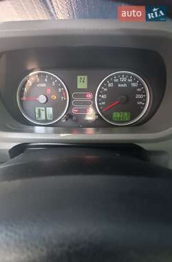 Хетчбек Ford Fusion 2004 в 
