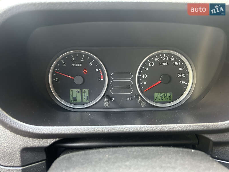 Хэтчбек Ford Fusion 2005 в Киеве