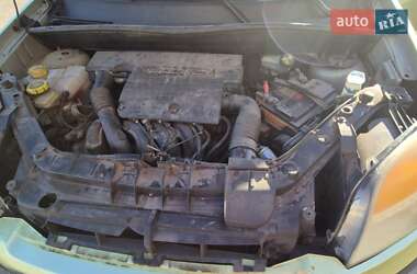 Хэтчбек Ford Fusion 2006 в 