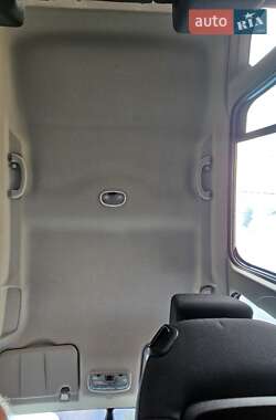 Хэтчбек Ford Fusion 2007 в 