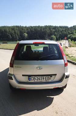 Хэтчбек Ford Fusion 2006 в 