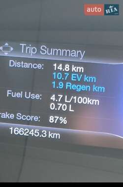 Седан Ford Fusion 2013 в 