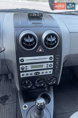 Хэтчбек Ford Fusion 2004 в 
