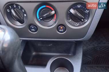 Хэтчбек Ford Fusion 2006 в 