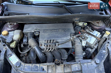 Хетчбек Ford Fusion 2006 в 