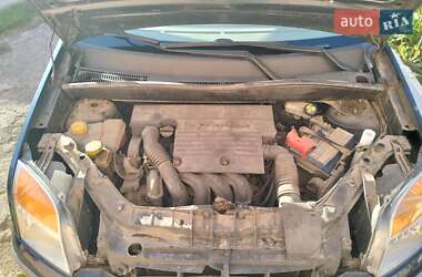 Хетчбек Ford Fusion 2006 в 