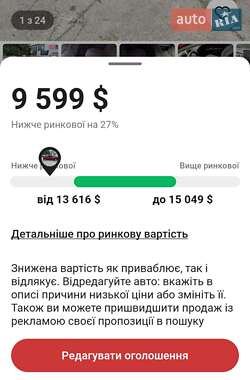 Седан Ford Fusion 2016 в 