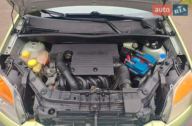 Хетчбек Ford Fusion 2007 в 