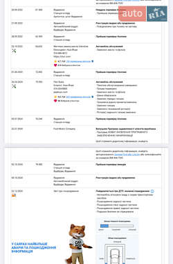 Седан Ford Fusion 2019 в 