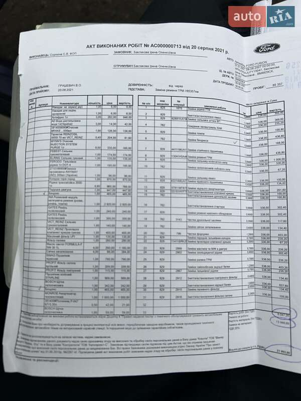 Хэтчбек Ford Fusion 2007 в Сумах