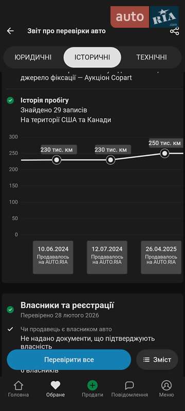 Седан Ford Fusion 2015 в Києві
