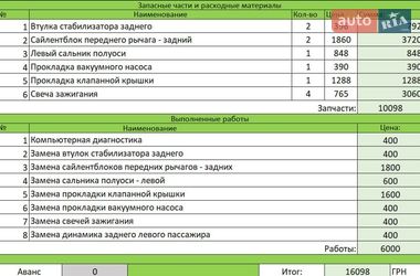 Седан Ford Fusion 2014 в Одессе