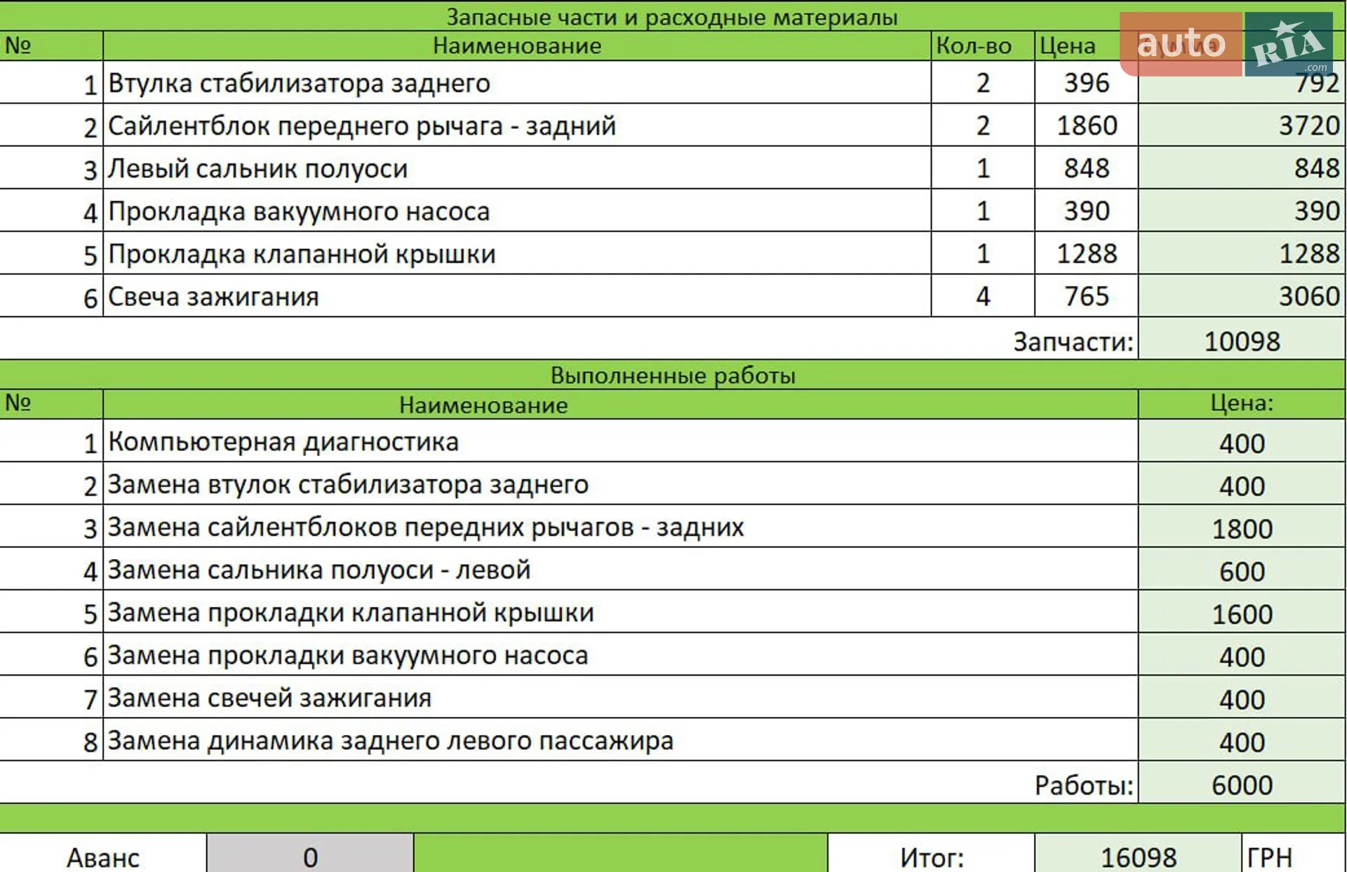 2014 Ford Fusion - мініатюра 49