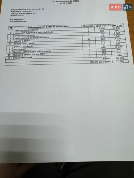 Седан Ford Fusion 2016 в Киеве