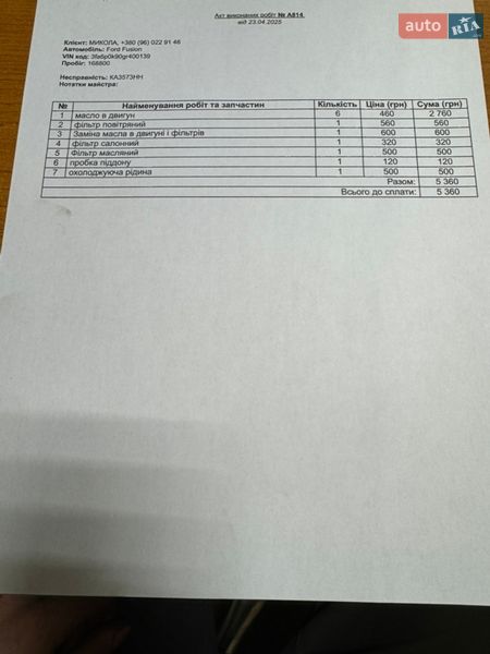 Седан Ford Fusion 2016 в Киеве