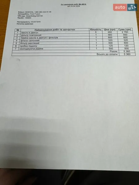 Седан Ford Fusion 2016 в Киеве документ