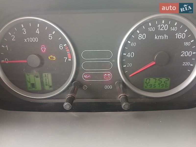 Хетчбек Ford Fusion 2004 в Великій Багачці