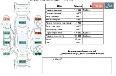 Седан Ford Fusion 2018 в Житомире