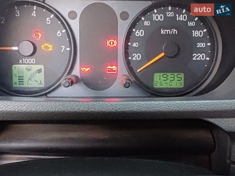 Хетчбек Ford Fusion 2003 в Кривому Розі