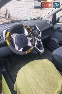 Хэтчбек Ford KA 2009 в 