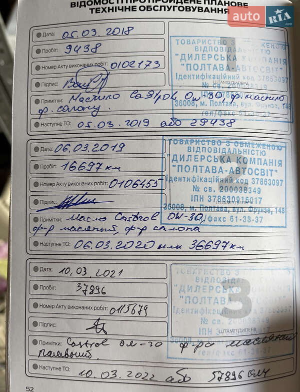 Внедорожник / Кроссовер Ford Kuga 2016 в Решетиловке