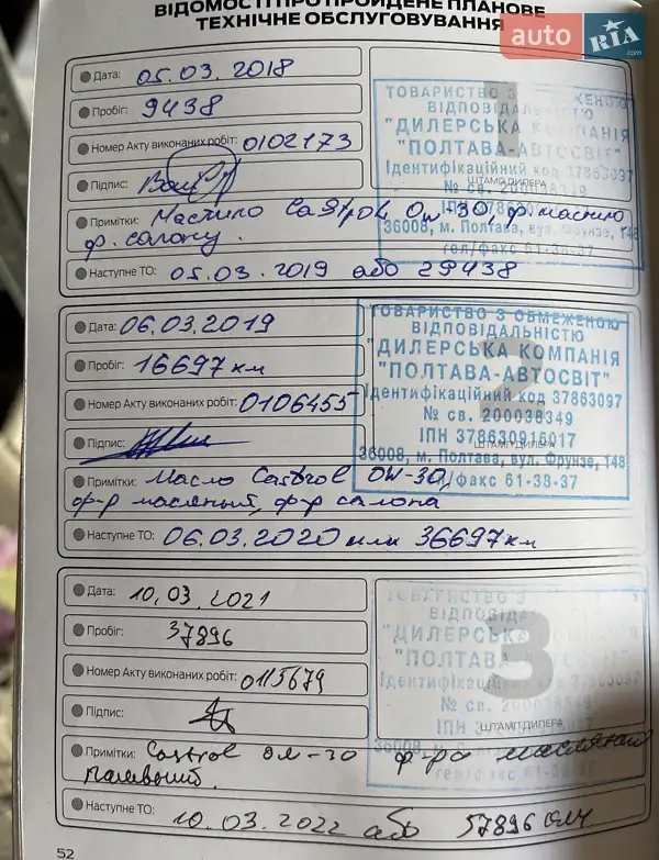 Внедорожник / Кроссовер Ford Kuga 2016 в Решетиловке документ