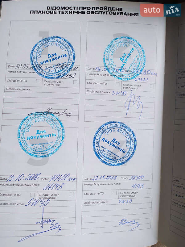 Позашляховик / Кросовер Ford Kuga 2013 в Южноукраїнську