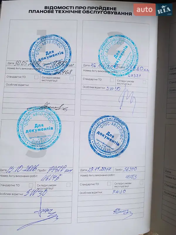 Позашляховик / Кросовер Ford Kuga 2013 в Южноукраїнську документ