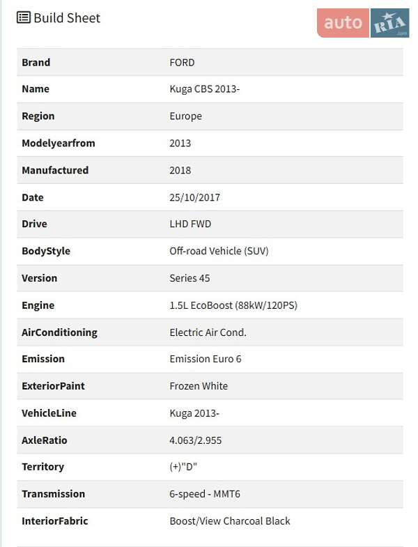 Позашляховик / Кросовер Ford Kuga 2018 в Здолбуніві