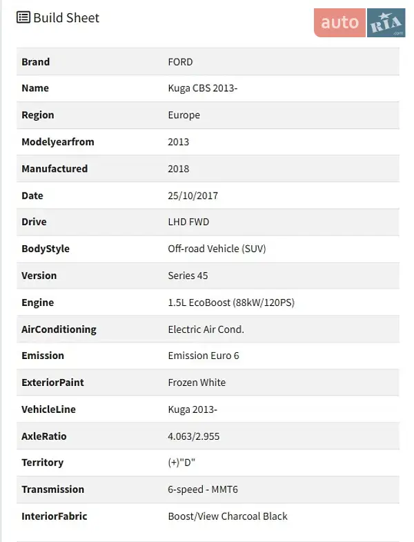 Позашляховик / Кросовер Ford Kuga 2018 в Здолбуніві документ