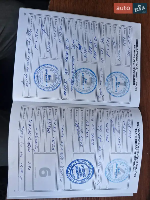 Позашляховик / Кросовер Ford Kuga 2016 в Хмельницькому документ