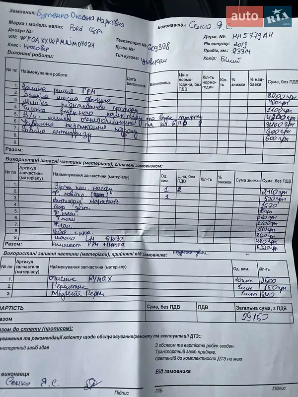 Позашляховик / Кросовер Ford Kuga 2018 в Одесі документ