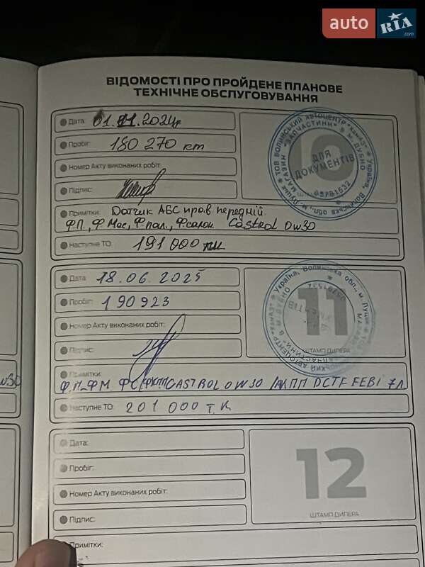 Внедорожник / Кроссовер Ford Kuga 2016 в Киеве