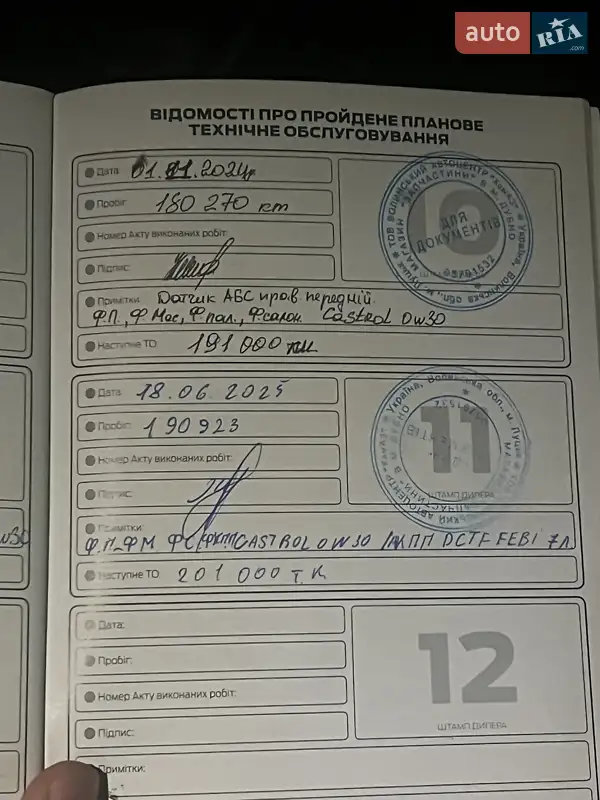 Внедорожник / Кроссовер Ford Kuga 2016 в Киеве документ