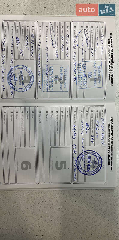 Внедорожник / Кроссовер Ford Kuga 2019 в Днепре