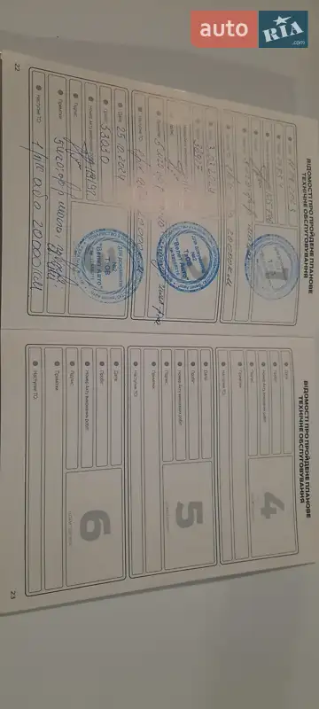 Внедорожник / Кроссовер Ford Kuga 2021 в Харькове документ