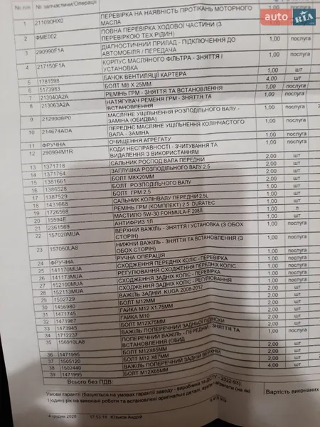 Позашляховик / Кросовер Ford Kuga 2012 в Києві документ