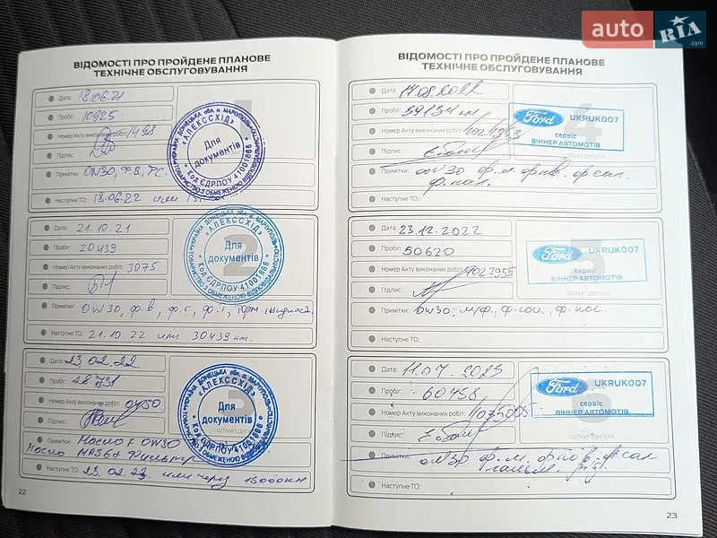 Внедорожник / Кроссовер Ford Kuga 2019 в Киеве документ