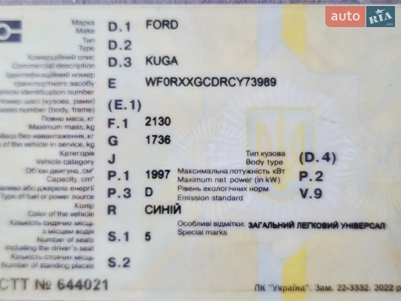 Ford Kuga