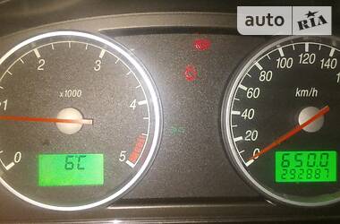 Хетчбек Ford Mondeo 2002 в 