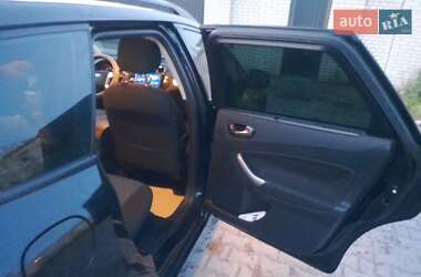 Универсал Ford Mondeo 2007 в 