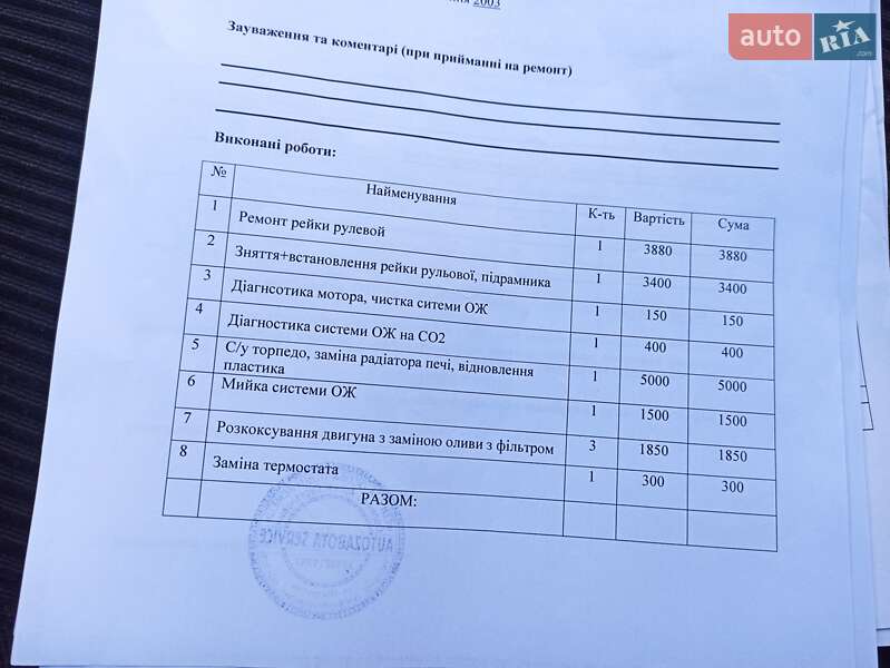 Лифтбек Ford Mondeo 2003 в Днепре