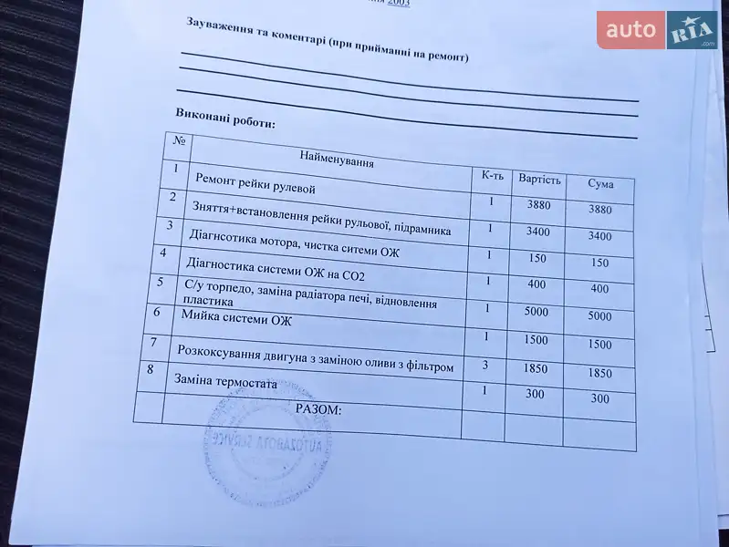 Лифтбек Ford Mondeo 2003 в Днепре документ