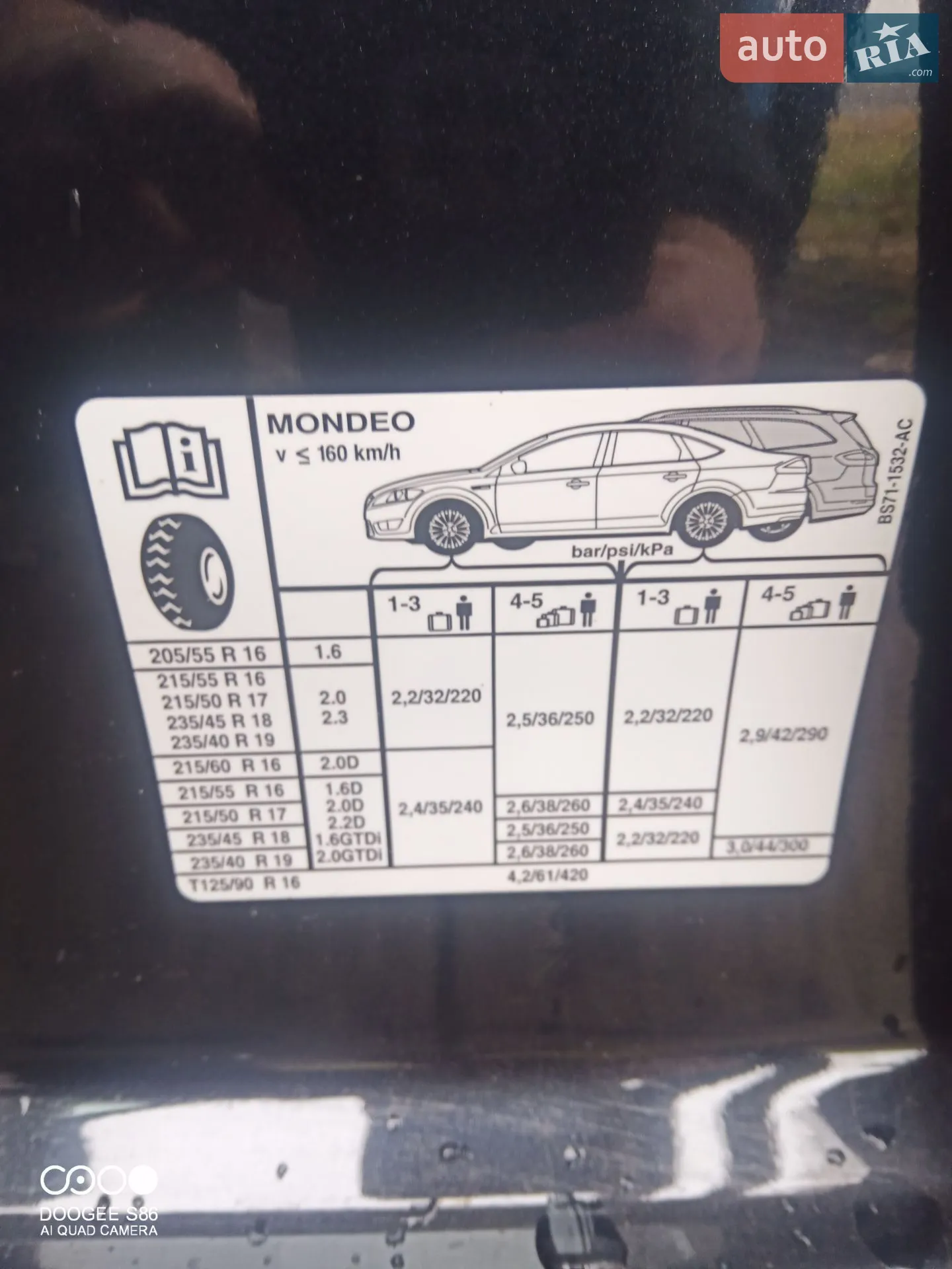 2013 Ford Mondeo - мініатюра 7