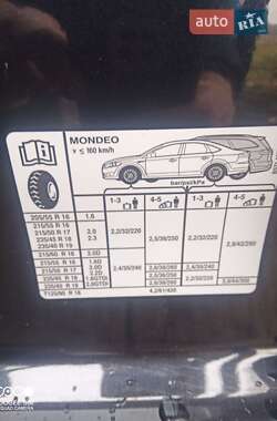 Универсал Ford Mondeo 2013 в 