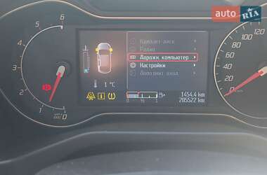 Универсал Ford Mondeo 2014 в 