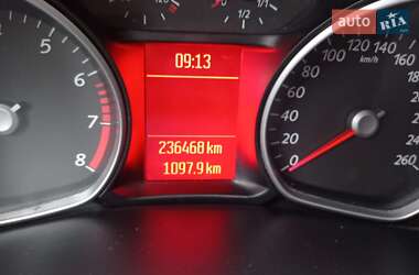 Универсал Ford Mondeo 2012 в 
